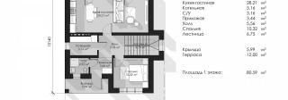 Современные дома