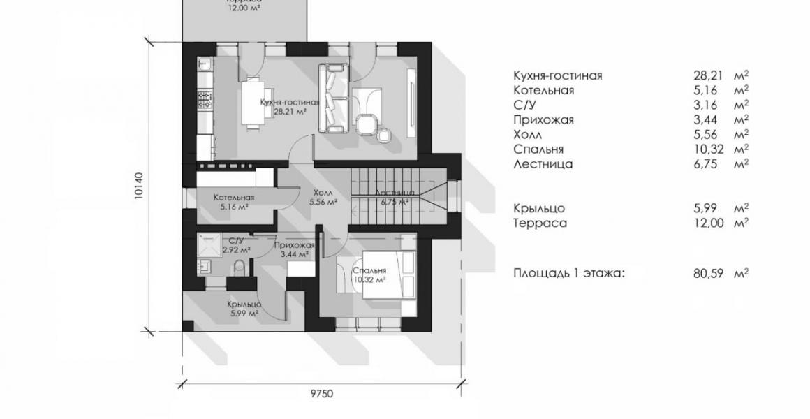 Современные дома